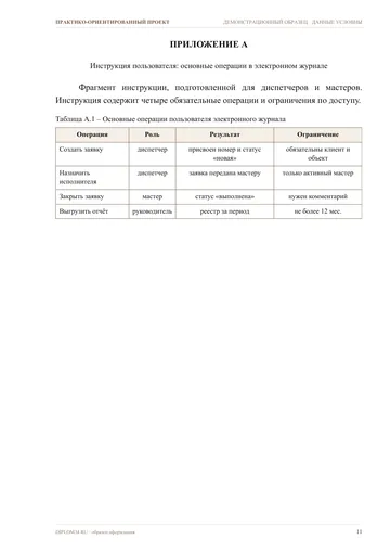 Страница 11: Приложение