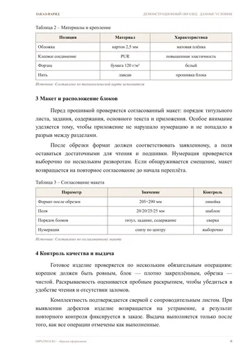 Страница 6: Материалы и способ крепления