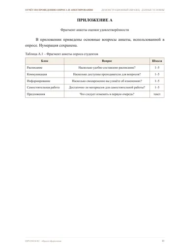 Страница 11: Приложение