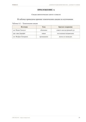 Страница 10: Приложение