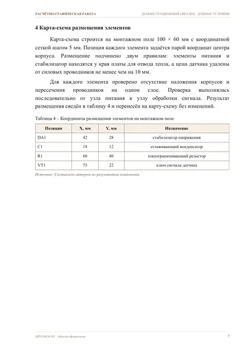 Страница 7: Оформление принципиальной схемы