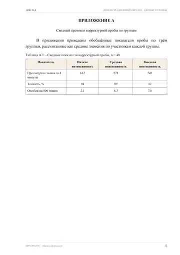 Страница 12: Приложение