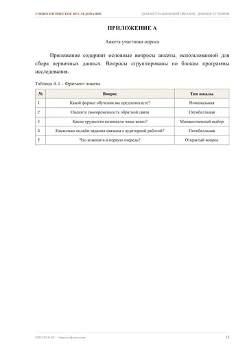 Страница 12: Приложение
