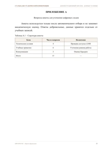 Страница 11: Приложение