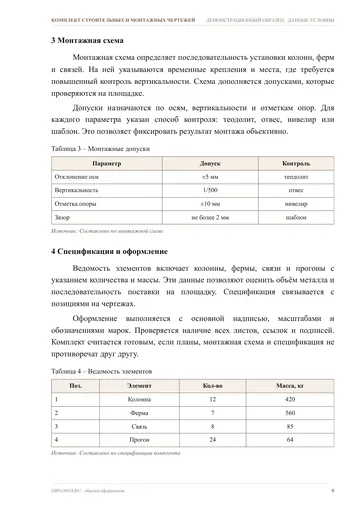 Страница 6: Планы и разрезы