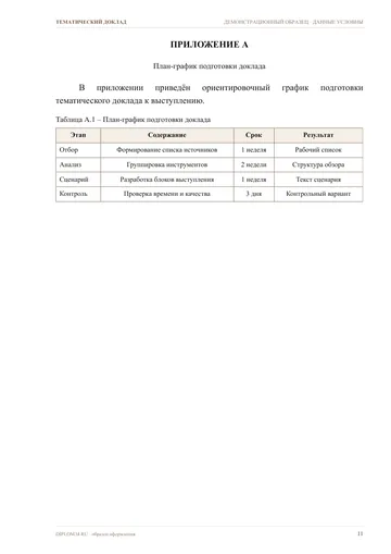 Страница 11: Приложение