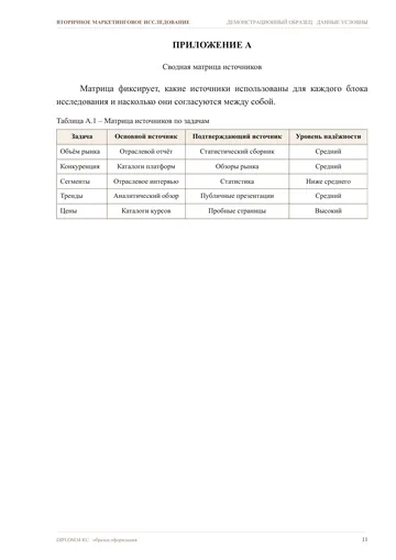 Страница 11: Приложение