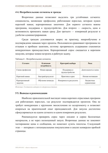 Страница 7: 3. Конкурентный анализ